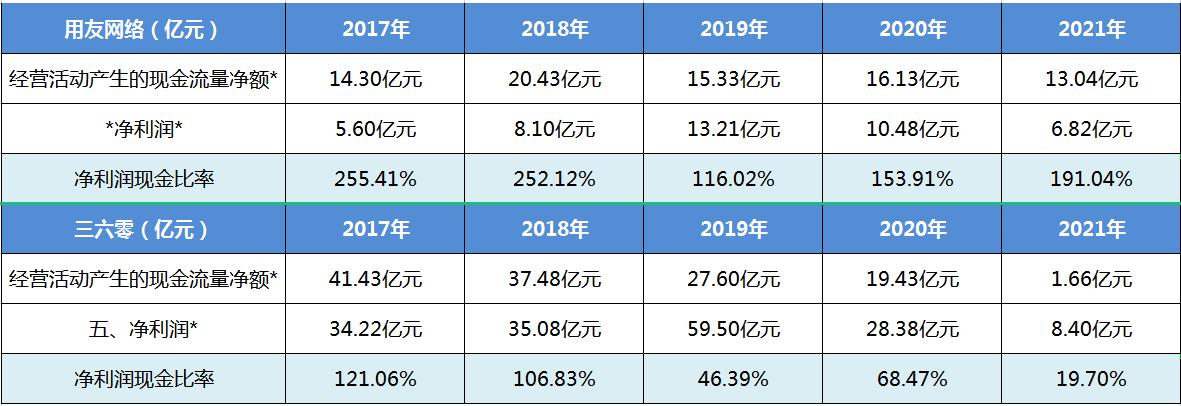 科大讯飞行业地位个股分析,科大讯飞个股走势分析