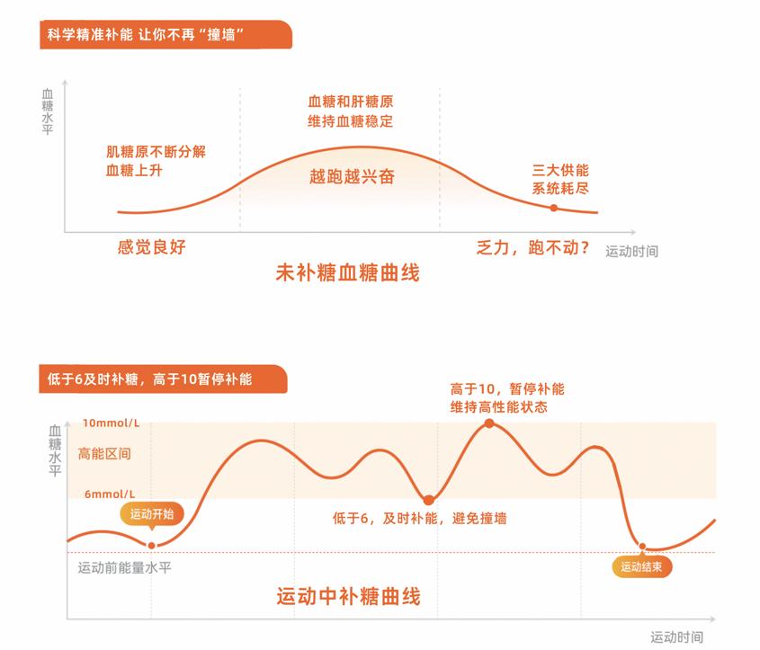 好汉归来武汉马拉松直播,好汉归来武汉马拉松定档10月24日