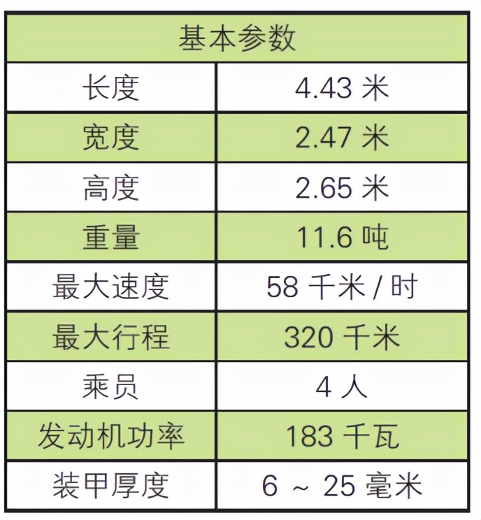 虎王式重型坦克德国还会用吗,美国t34坦克能打虎王吗