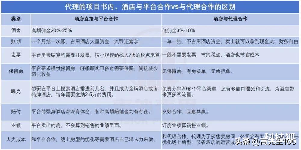 揭开灰色生意的秘密，月入16万！