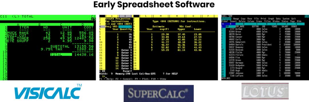 excel发展20年,excel的历史变革