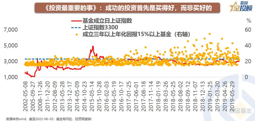 星图划算吗,星图买哪款车