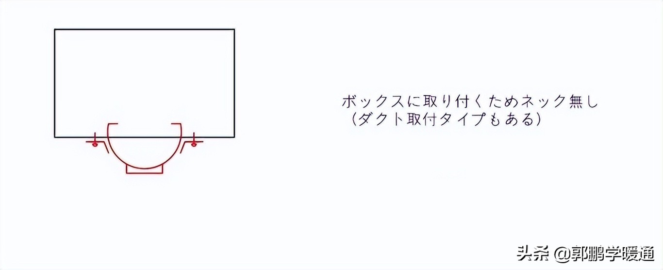 暖通房间内风口怎么设计,高大空间暖通设计的一些思路