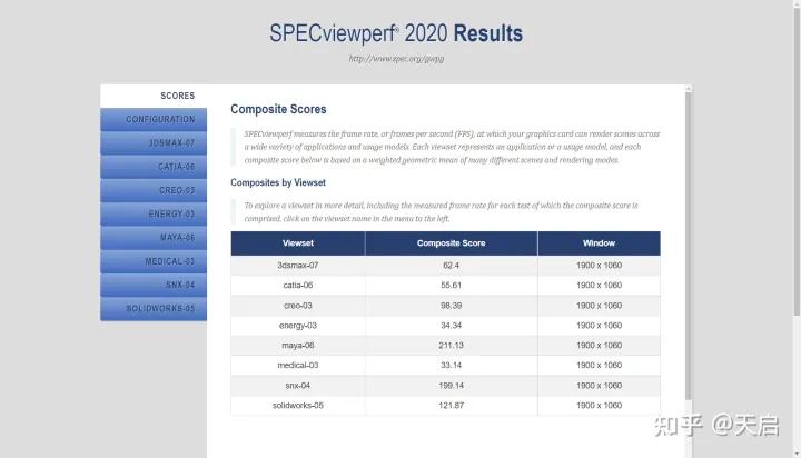 惠普战99标准版i9报价,惠普战9915.6工作站值得买吗