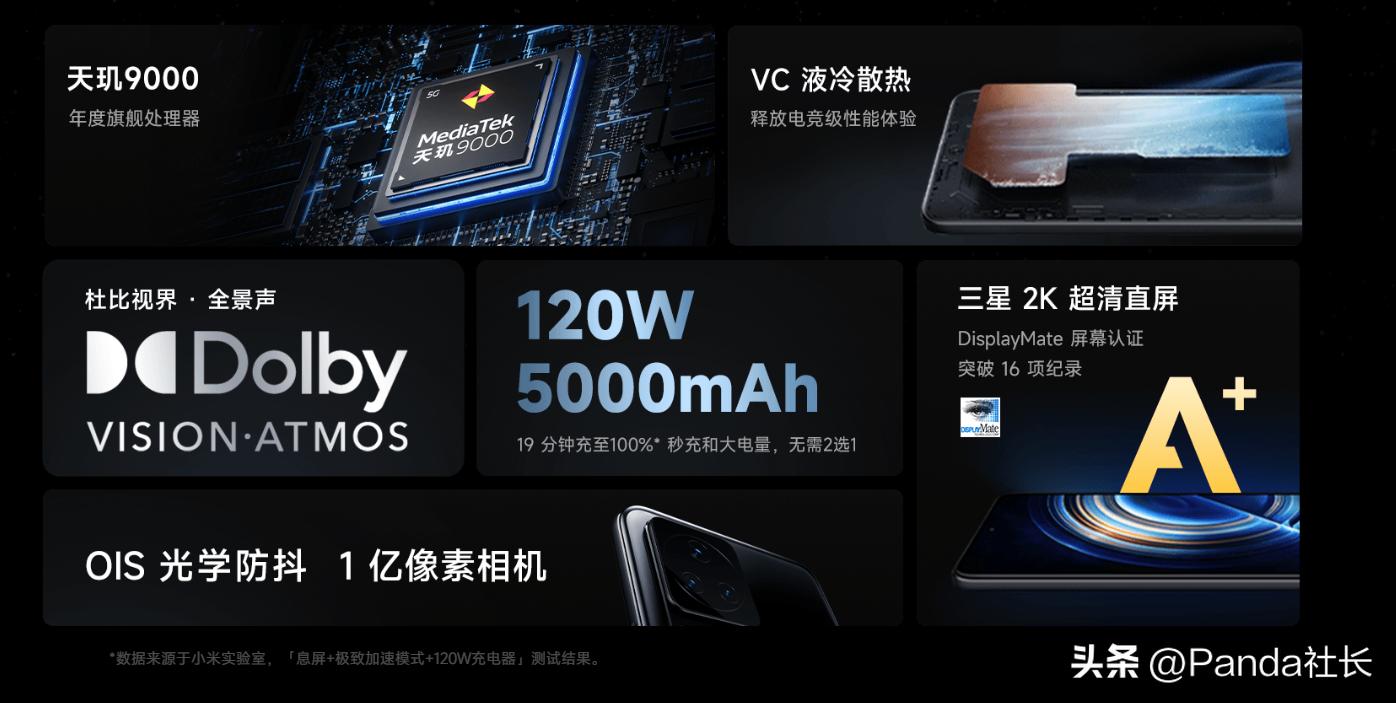 小米11pro有必要换红米k50至尊版,红米k50和小米pro哪个更值得入手