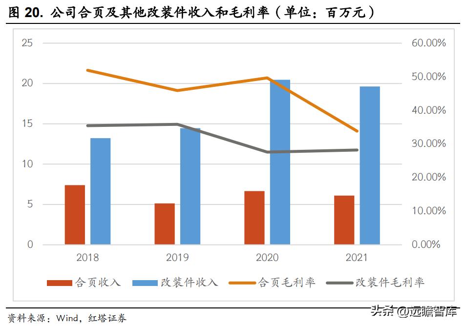 吉姆尼天铭tmax6000绞盘,天铭绞盘12500磅多少钱