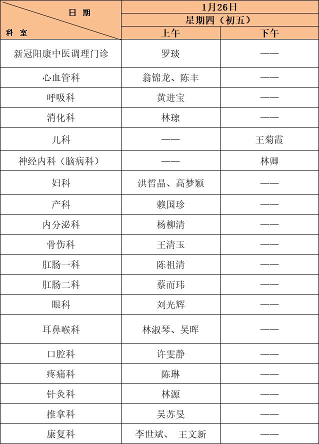 福州公交停运最新通知,最近几天福州重要通知