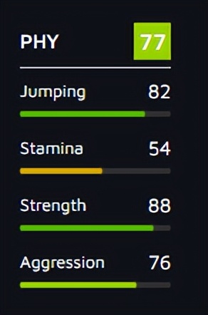 连续四个世界杯冠军,连续四届世界杯冠军