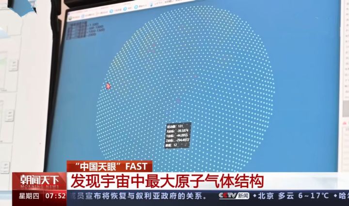 中国天眼获银河系气体高清图像,科学家发现宇宙天眼
