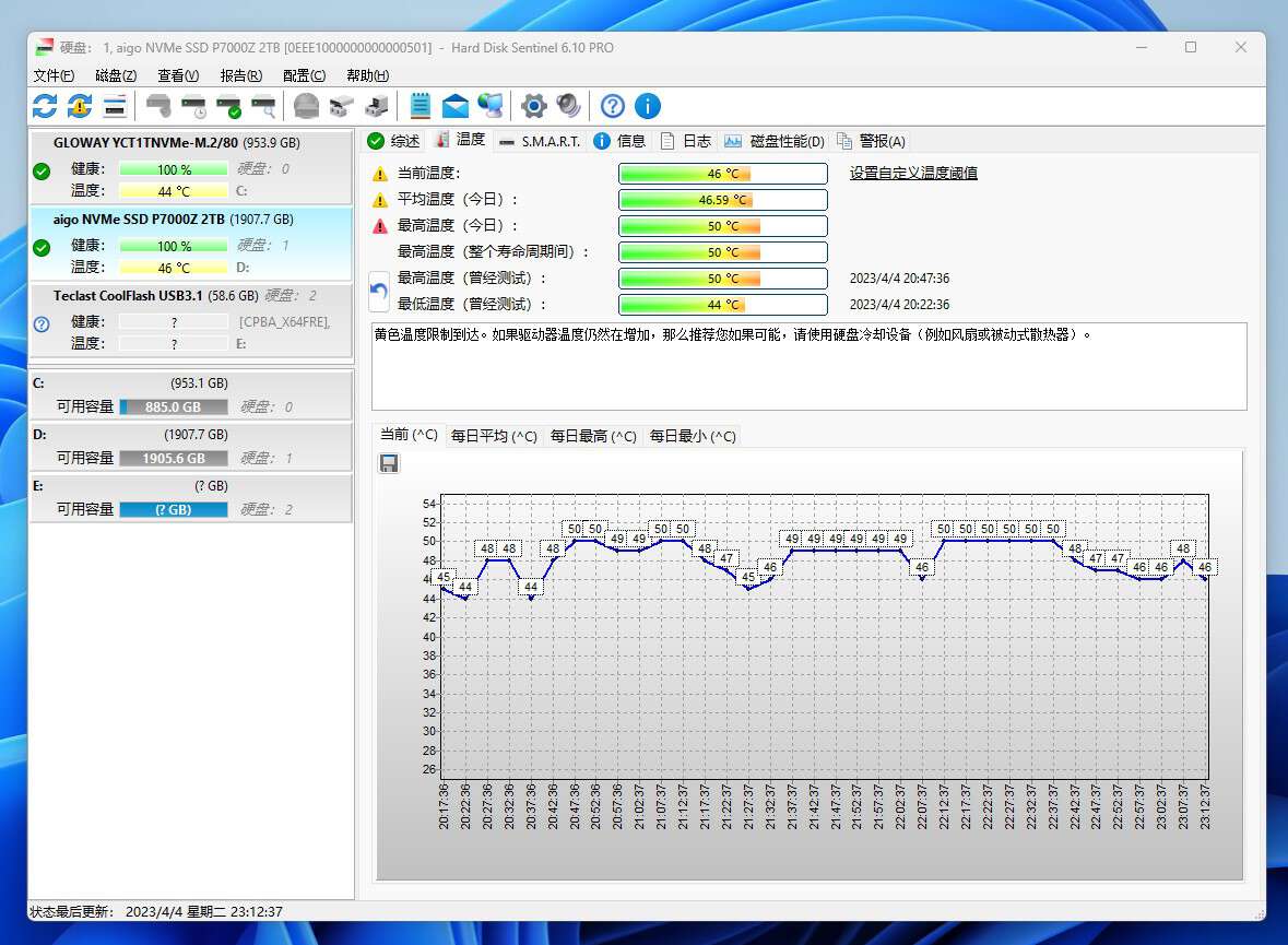 aigo p7000z评测 (aigo p7000z 2t ssd)