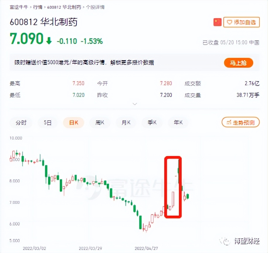 抗新冠奇药“千金藤素”真假背后，谁在炒作，谁在“割韭菜”？