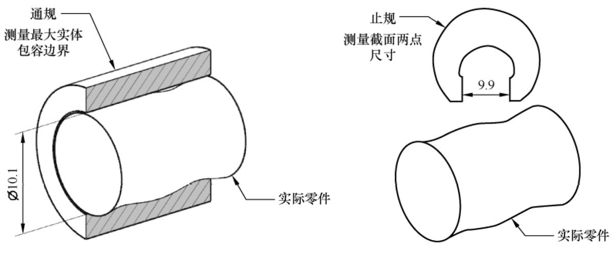 word形位公差符号打法,塑胶产品尺寸公差符号解释