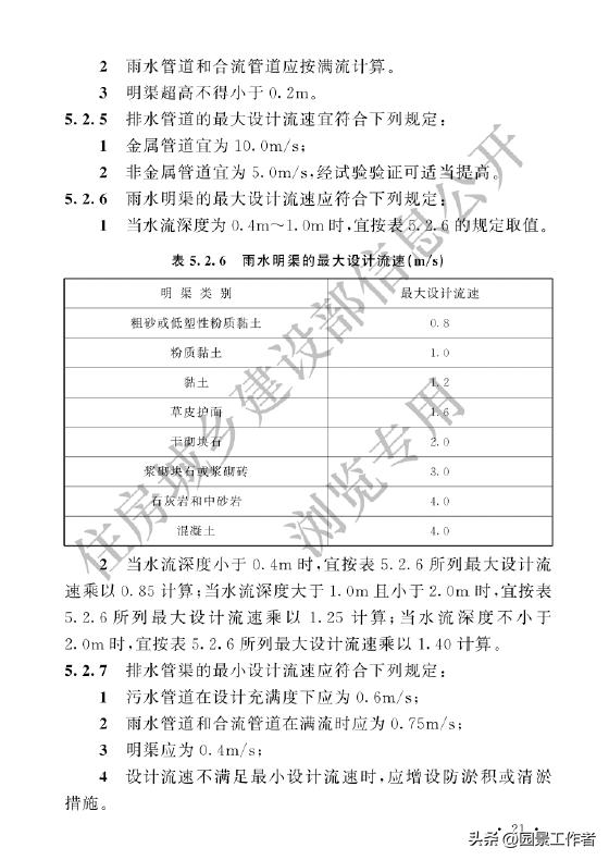 gb50014-2021室外排水设计标准,室外给排水设计规范gb50013-2006