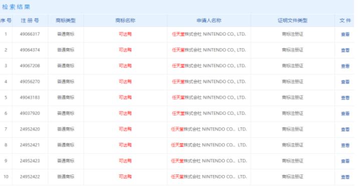 一鸭难求！可达鸭爆火，跨境卖家需警惕流量陷阱