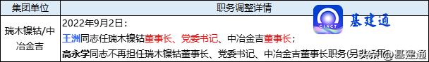 中冶现任领导公示,中冶集团历届领导