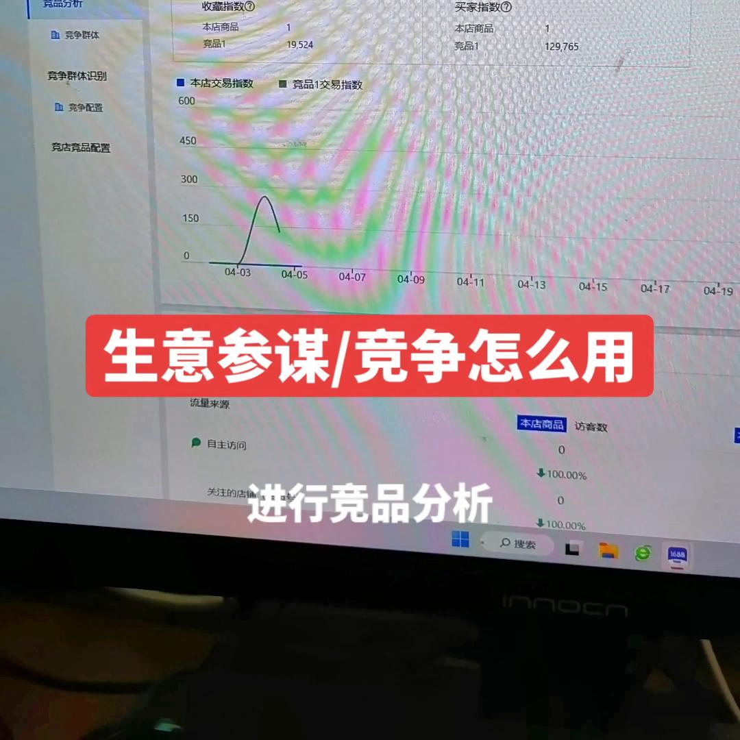 1688如何能做起来一个爆款,1688运营有技术吗