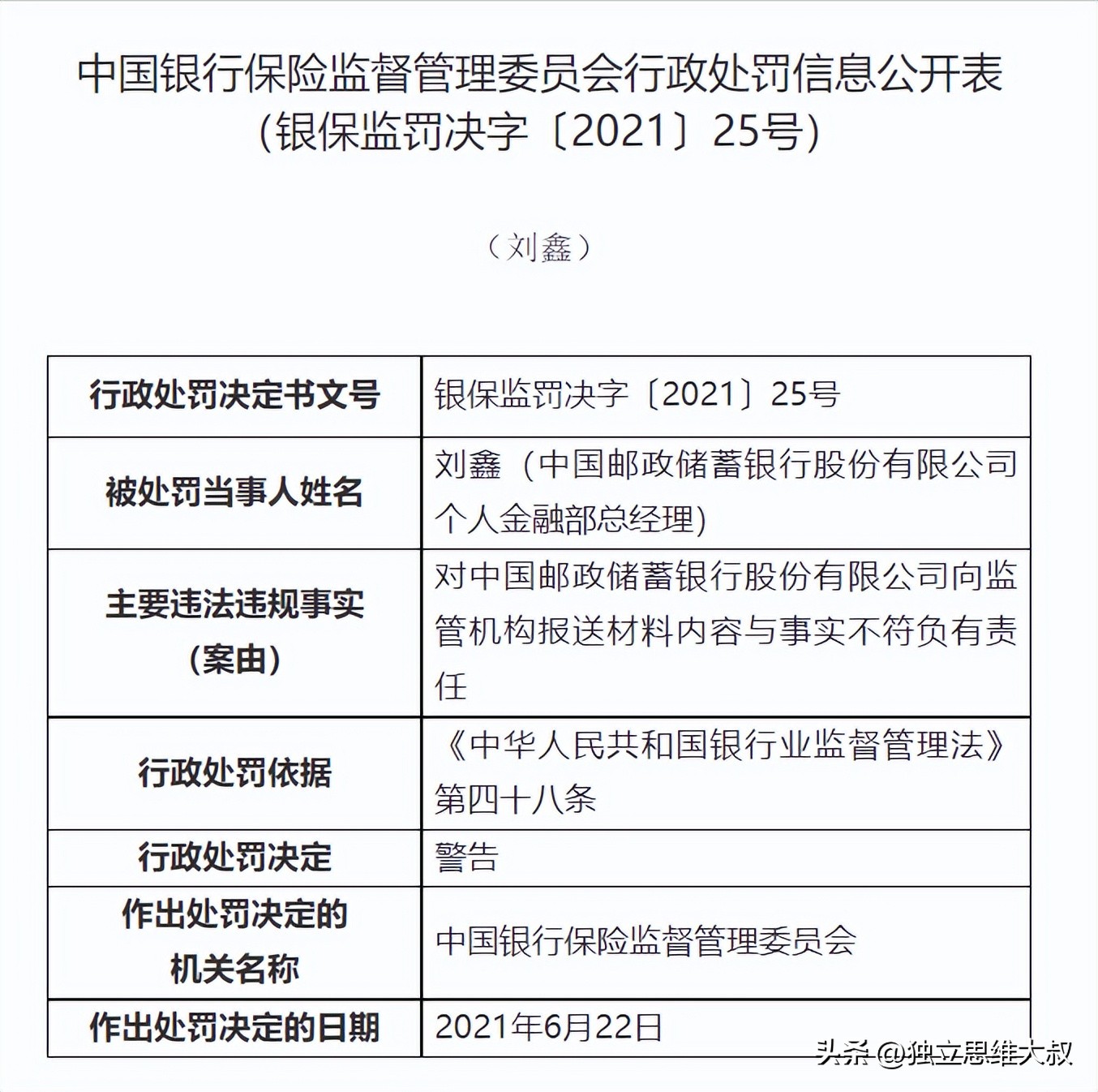 邮政储蓄银行乱扣费该找谁,邮政储蓄银行违规乱扣费怎么举报