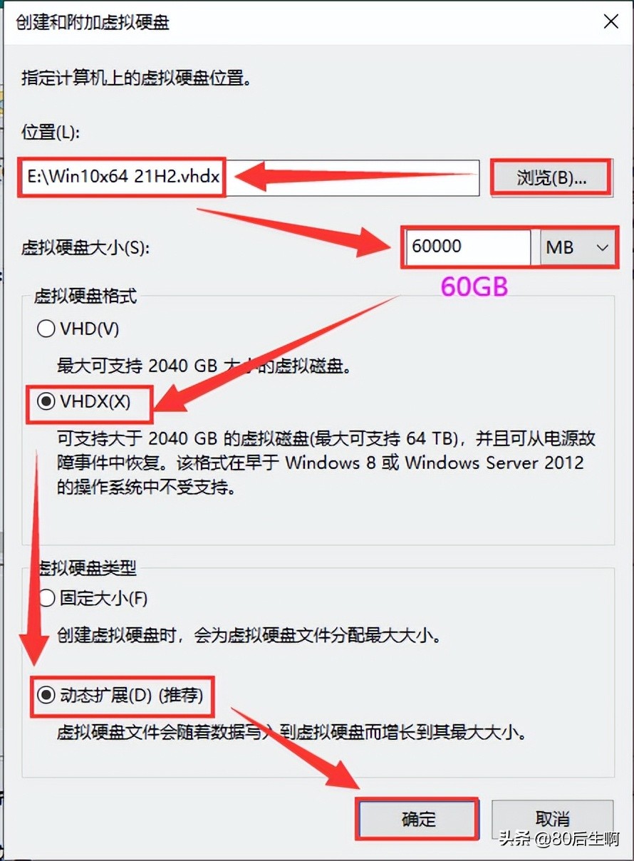 多系统业务协同方案,多合一系统怎么样