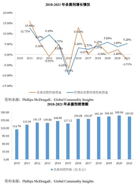 新股300688申购指南,新股301195申购