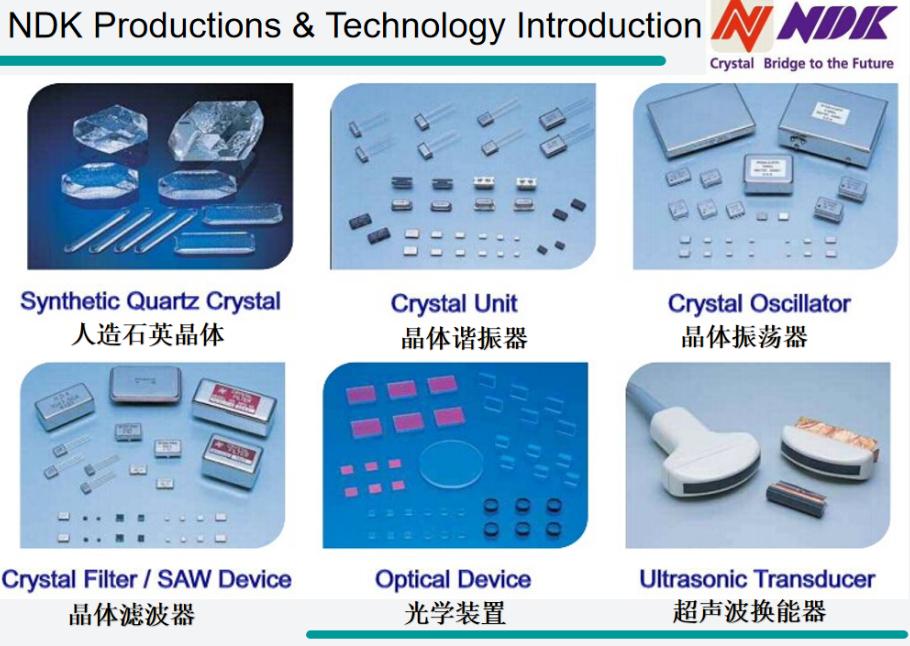 石英价格行情走势图,2023年石英价格走势