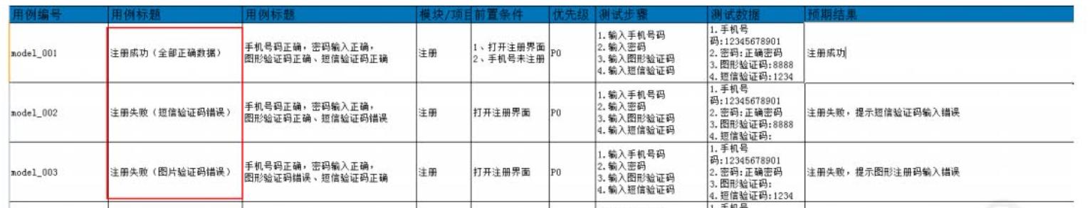 测试用例中不需要明显的测试步骤,测试如何完整的编写测试用例