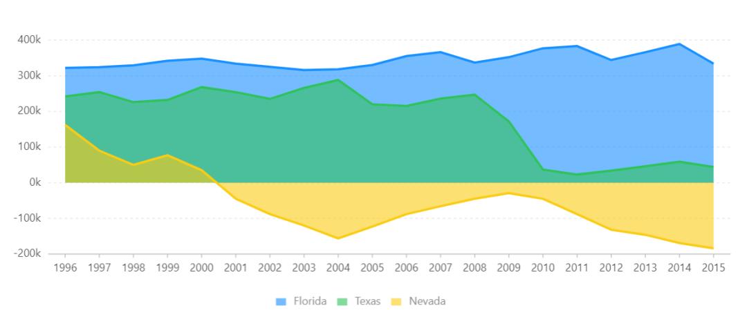 数据分析excel表格操作大全,数据分析excel精品