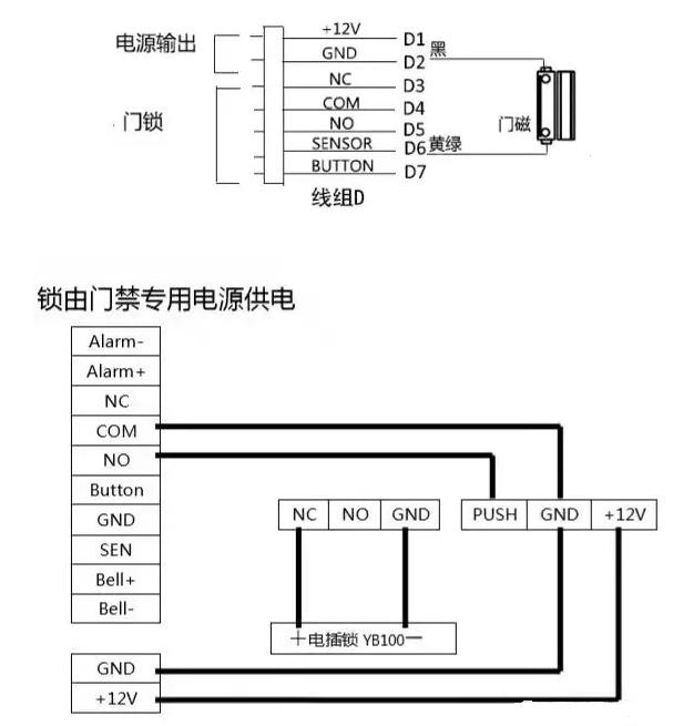 地铁门禁系统接线视频教程,单元楼门禁系统怎样接线
