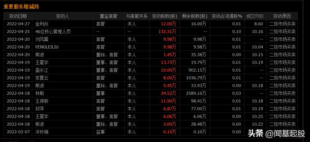 激光雷达和毫米波雷达概念股,激光雷达未来最受益公司