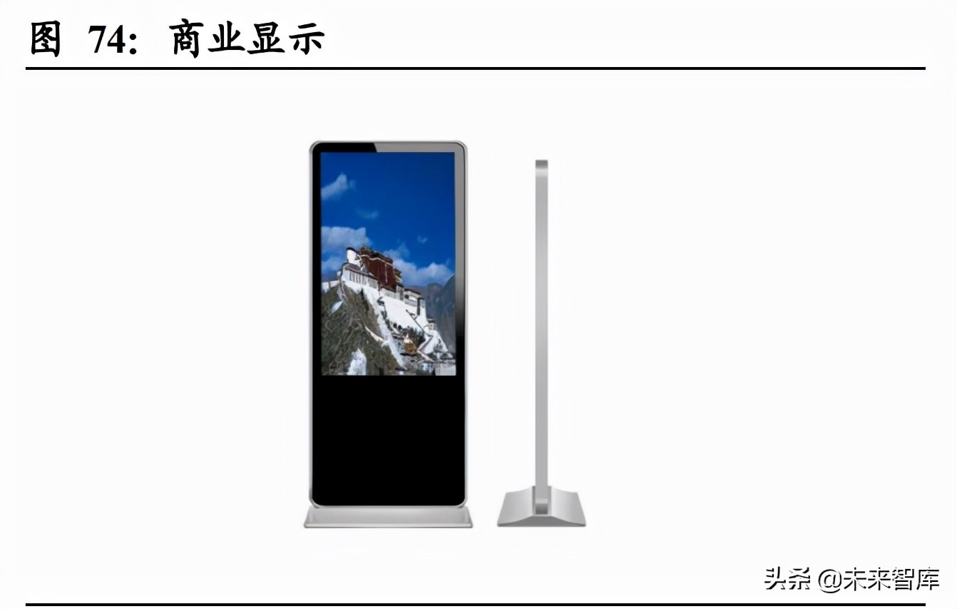 电子行业研究分析报告,电子行业深度报告