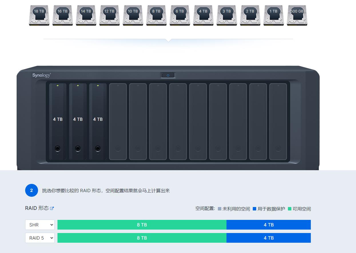 企业应该怎么使用群晖,企业内网能否部署群晖