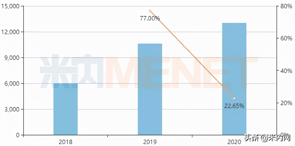华东医药最新消息,华东医药下周会涨吗