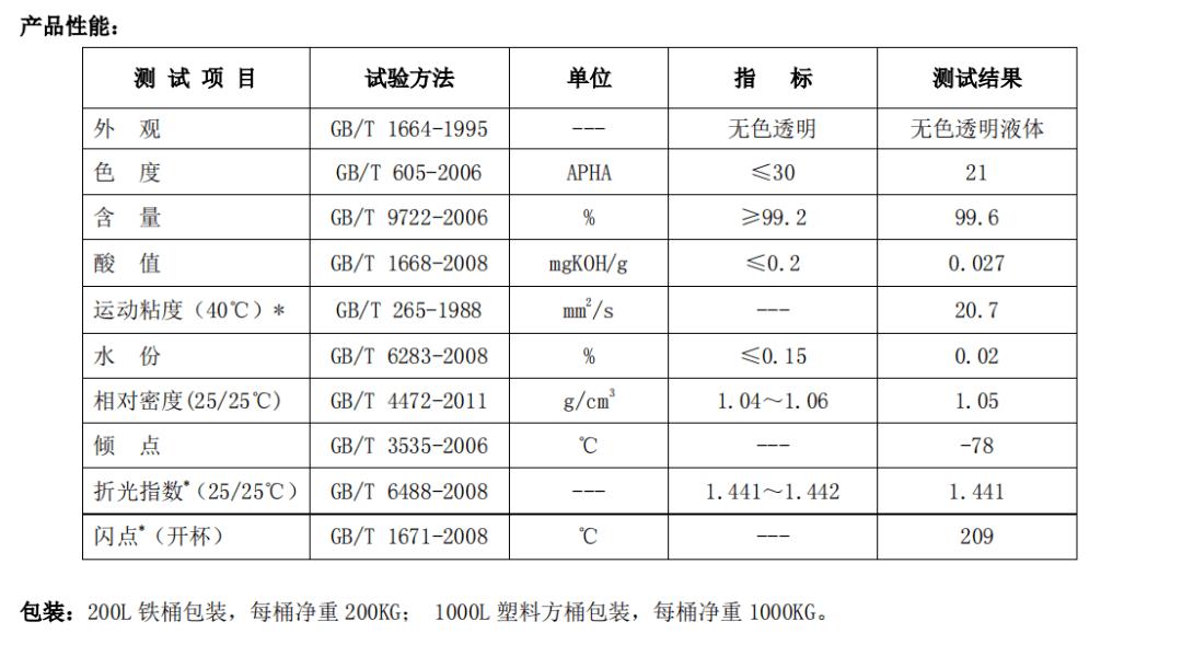常用的橡胶助剂有哪些,环保型橡胶助剂是什么