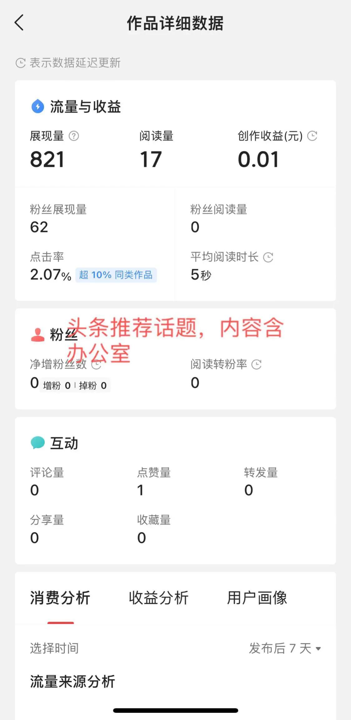 在头条读文章有收益,关于头条收益的文章
