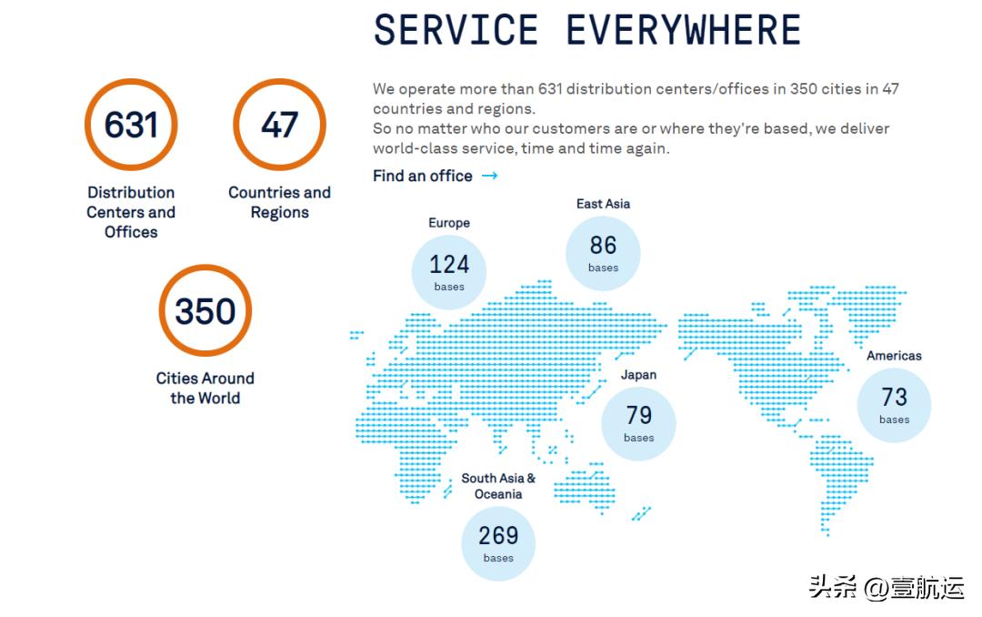 yusenlogistics是哪个公司,yusenlogistics物流公司