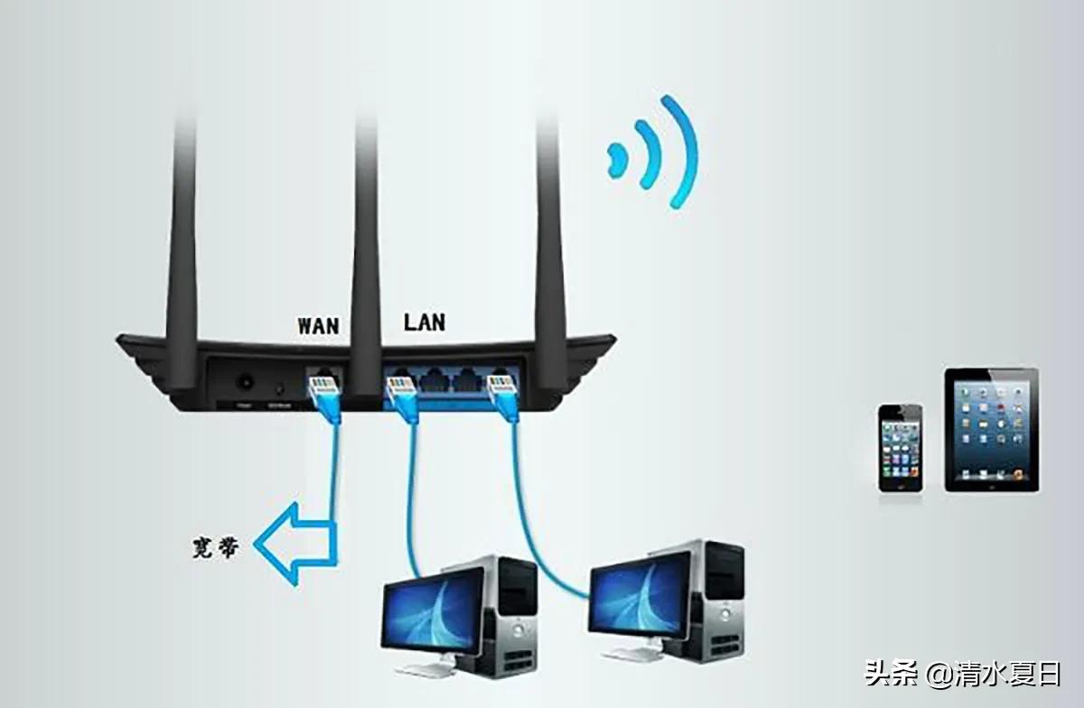 最贵的路由器,路由器推荐不插线