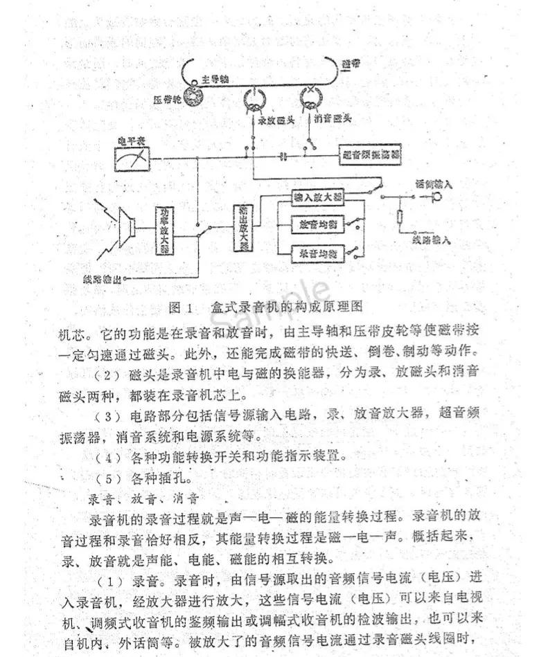 录音机磁带,录音机播放器