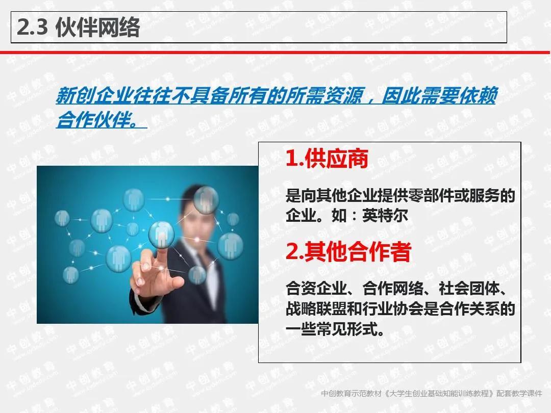 商业模式设计与创新培训,商业模式设计与创新学习心得