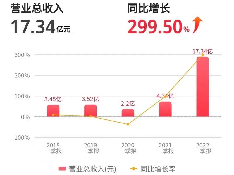 鐤幓鑺卞紑绔ュ績椋炴壃鏂囨槑鍚岃,鐤捣鍧氬畧鐨嗕负鍥㈠渾