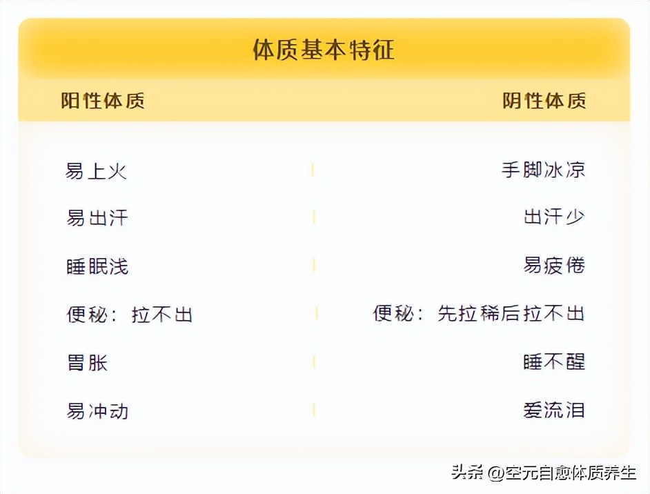 冬至喝羊肉汤有什么好处,冬至喝羊肉汤