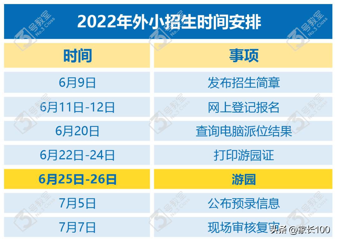 超实用!100条武汉上外小攻略,速速收藏!