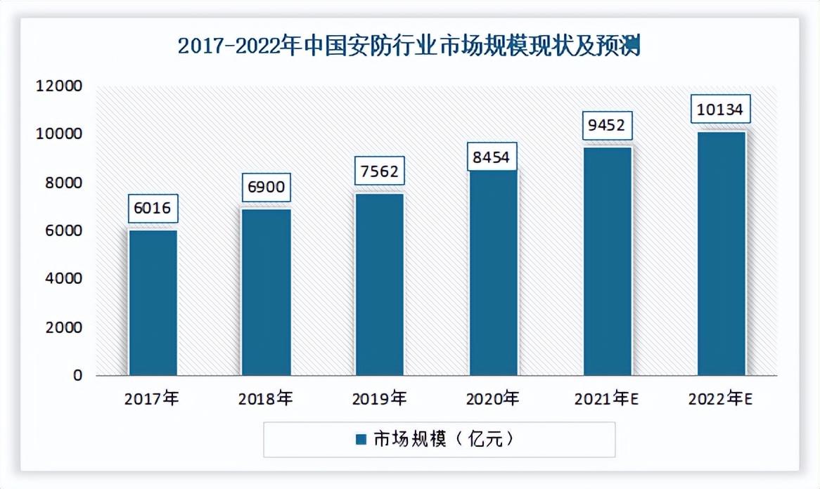 中国精密结构件行业发展现状分析,结构件行业