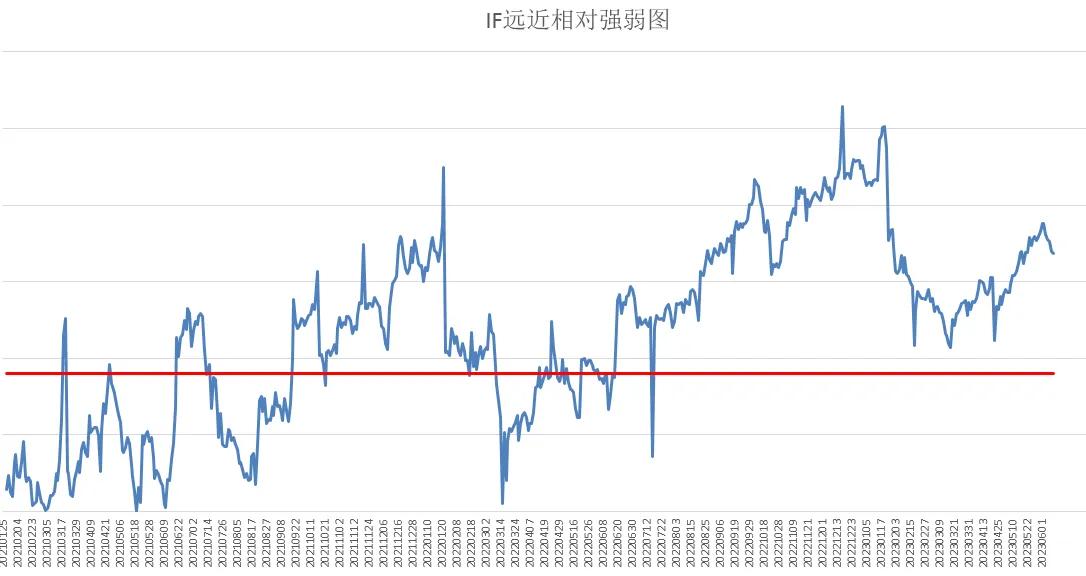 ic中证500股指期货介绍,中证500ic股指期货怎样买