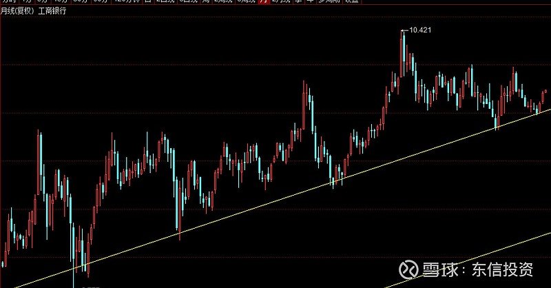 恒生指数转技术性牛市,恒生指数的未来空间