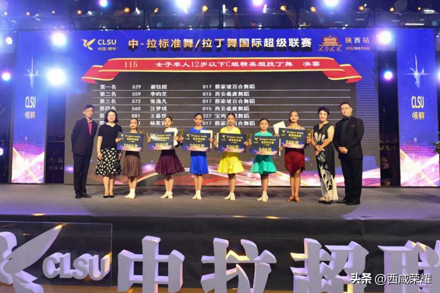 中拉标准舞拉丁舞国际锦标赛2014,2022中拉标准舞拉丁舞陕西站