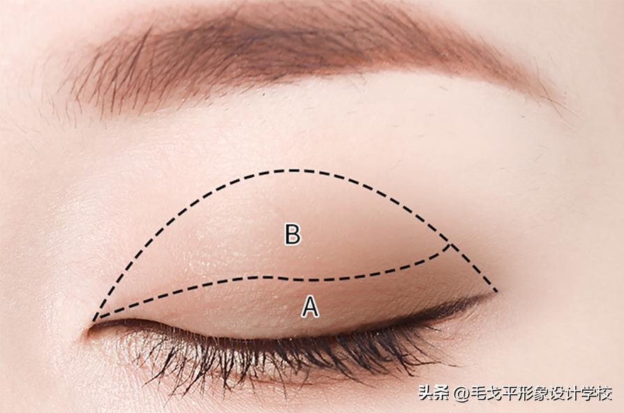 保姆级眼影使用方法,怎样用四色眼影盘画出高级眼妆