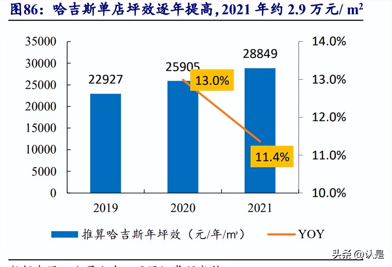 报喜鸟商务男装轻奢品牌,大国品牌报喜鸟高端男装高品位