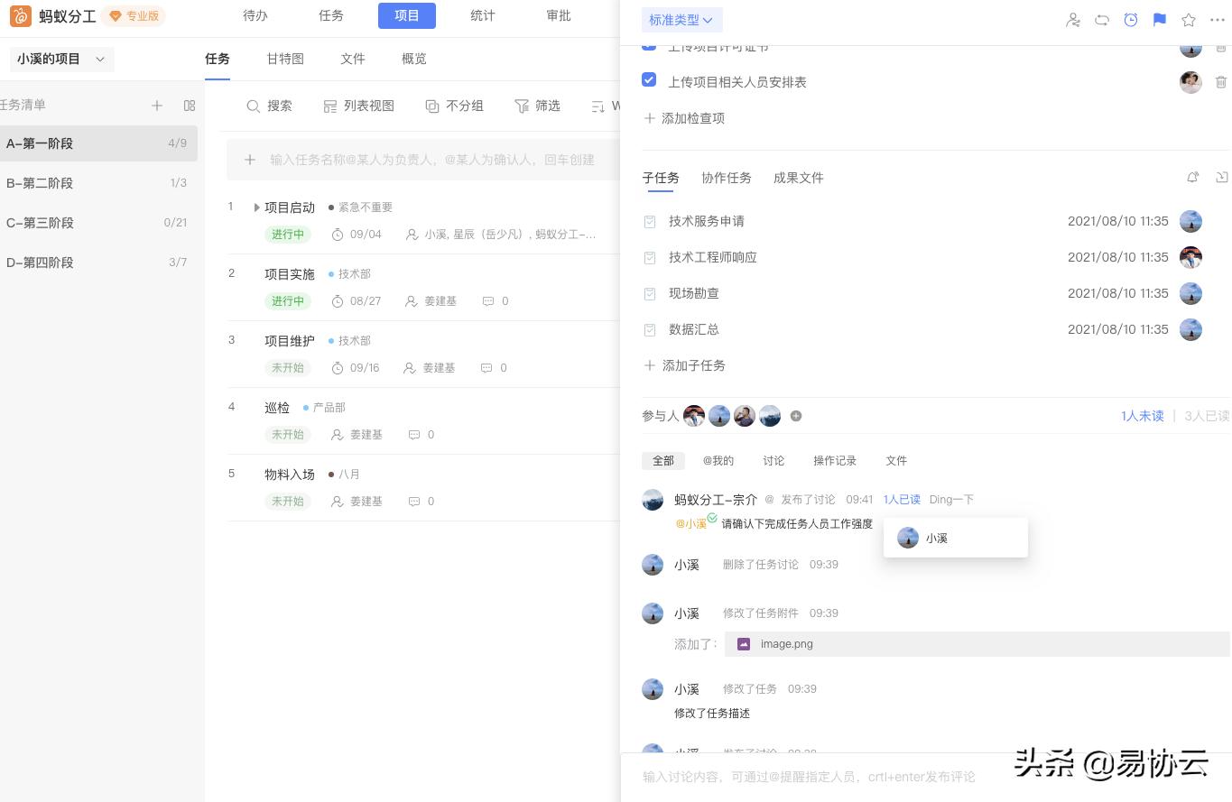讲一个项目从头到尾的流程,一个项目从头到尾的步骤