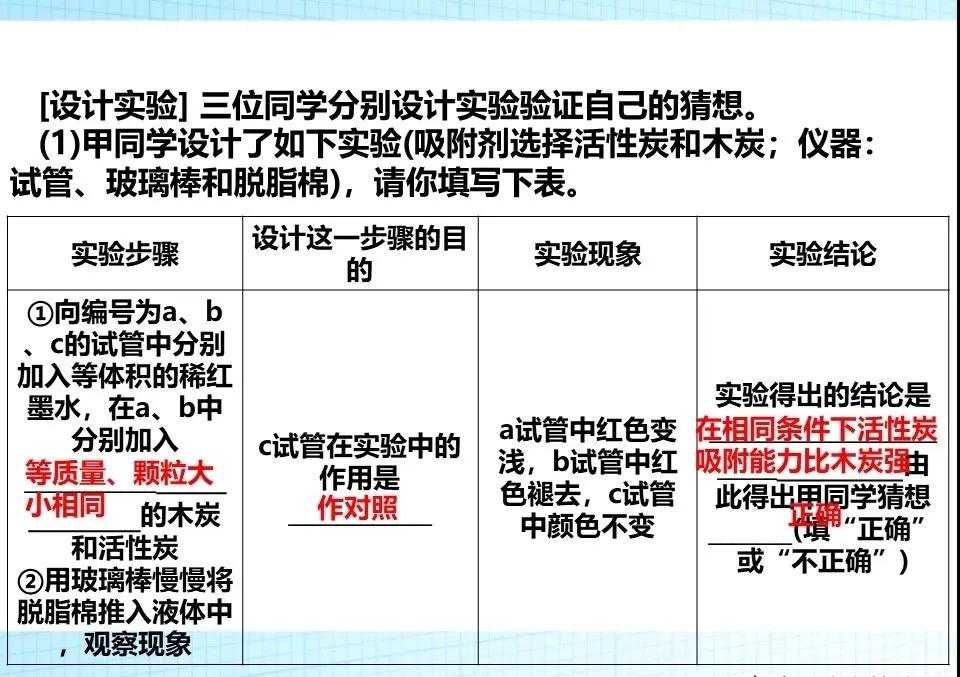 化学中考探究题解题技巧,中考化学探究题解