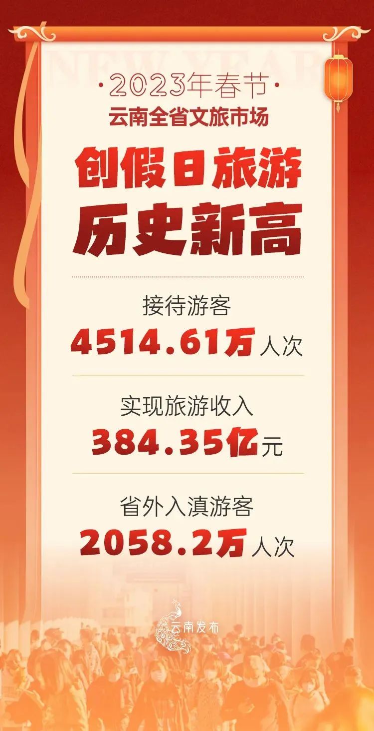 有一种生活叫做云南的生活,有一种叫云南的生活原文