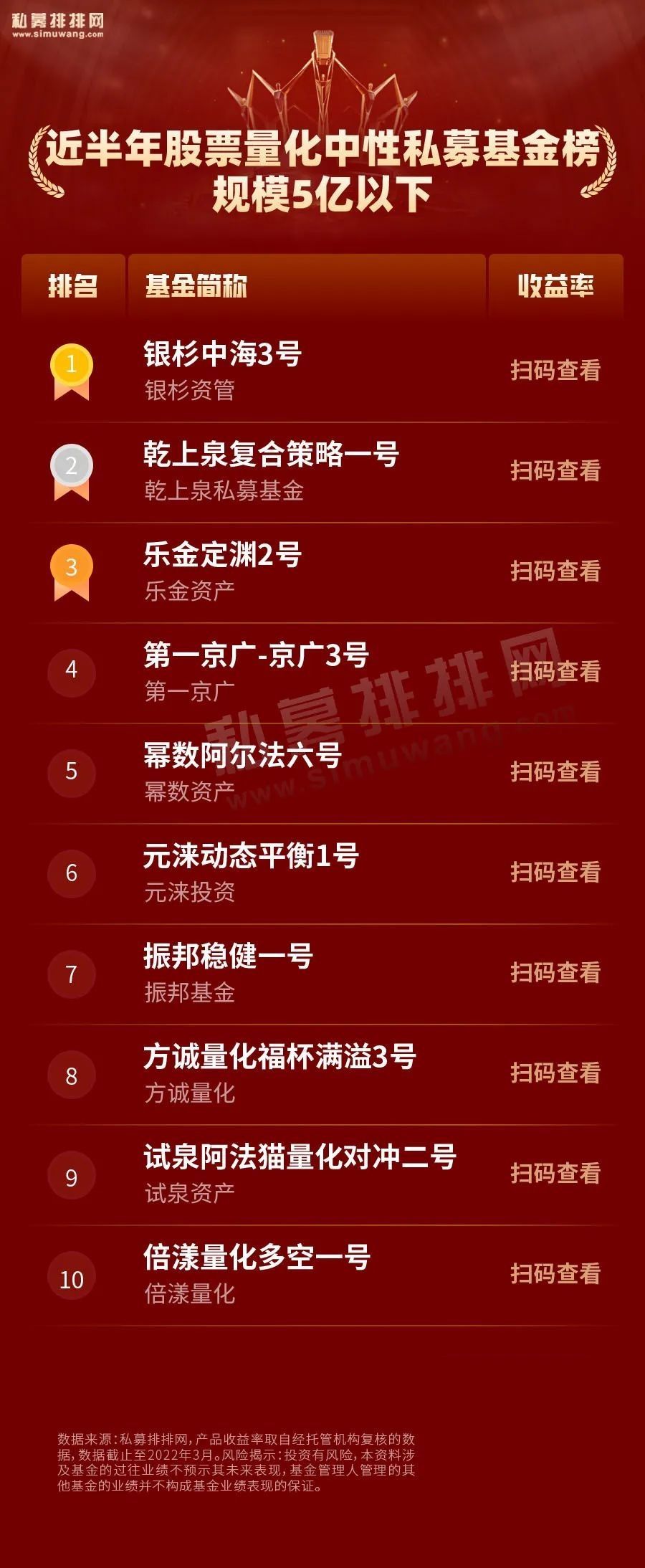 量化私募业绩大回撤,量化私募业绩亮眼